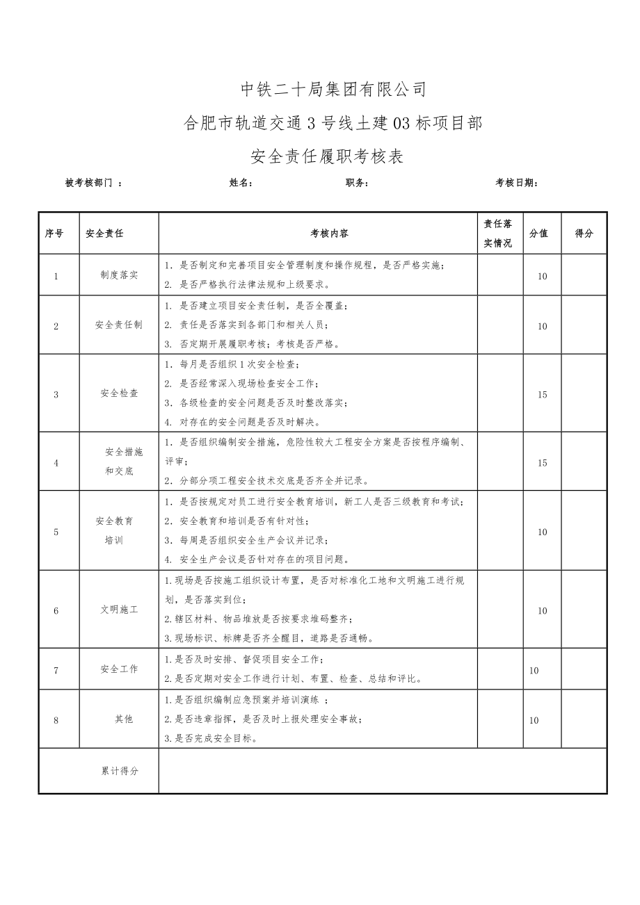 安全生产责任制考核表(DOC31页).doc_第2页