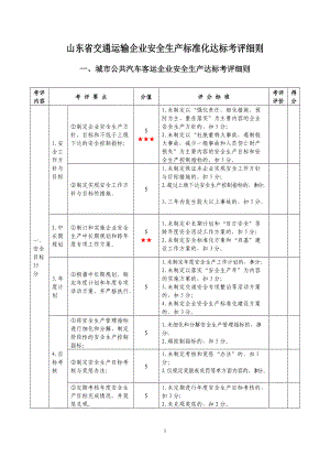 山东省交通运输企业安全生产标准化达标考评细则(重要).docx