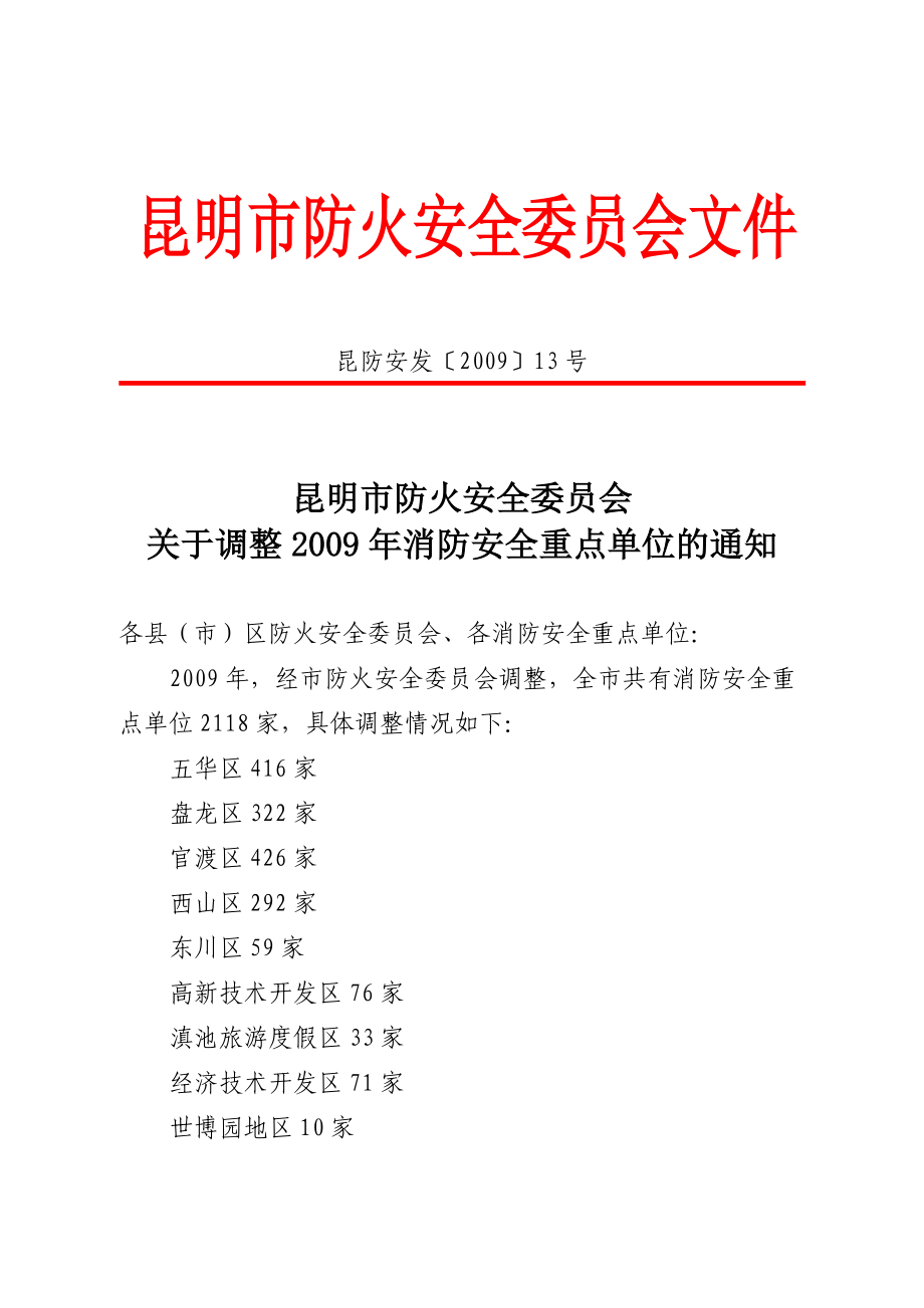 昆明市防火安全委员会文件.docx_第1页