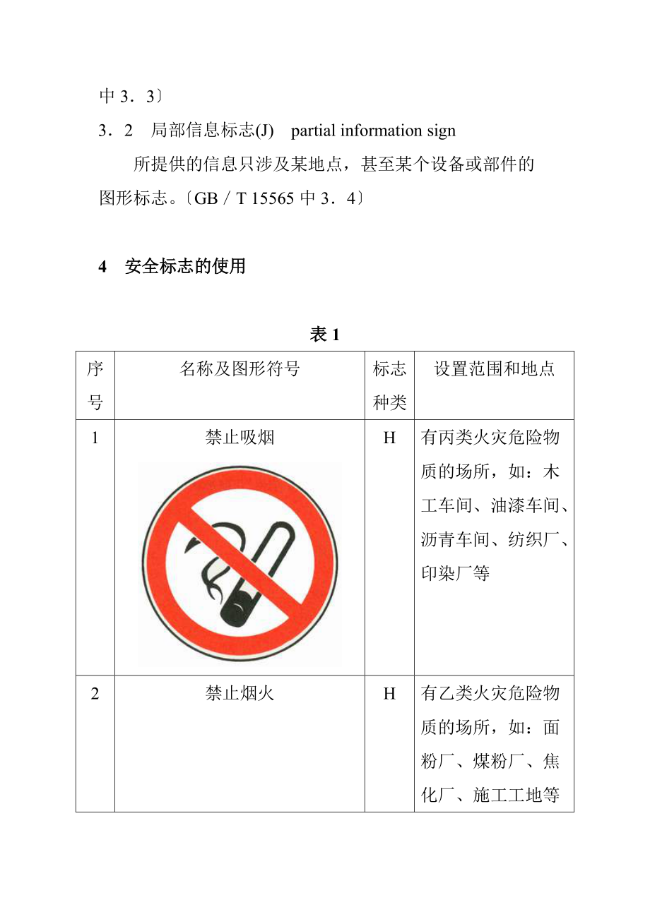 安全标志使用导则(2).docx_第3页