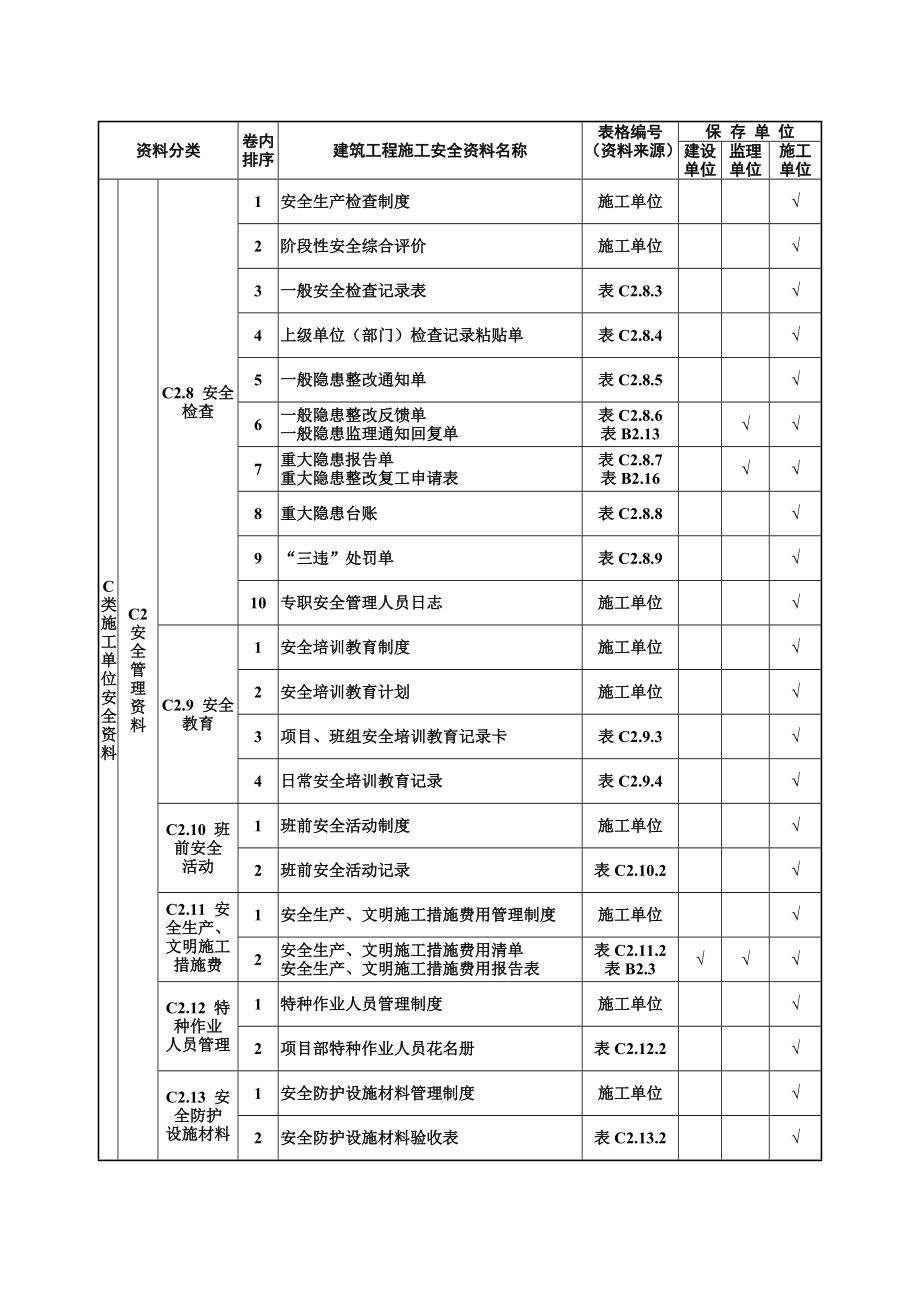 新版安全资料.docx_第3页