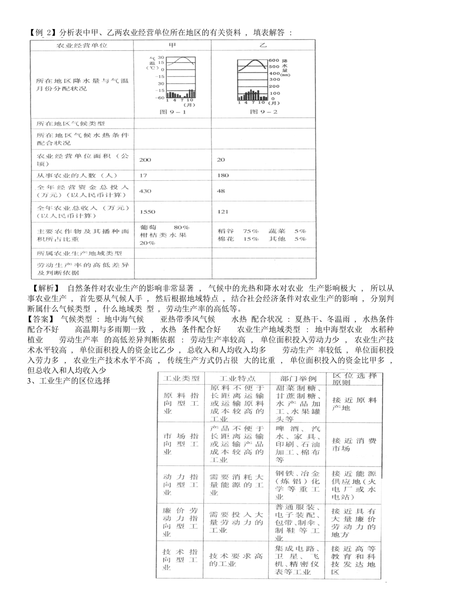 地理教案教学设计专题四：人类的生产活动与地理环境.docx_第2页