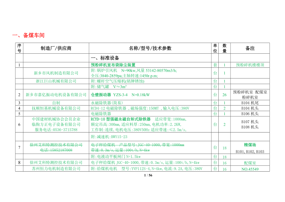 170616鹏飞焦化厂一期焦化设备档案.docx_第3页
