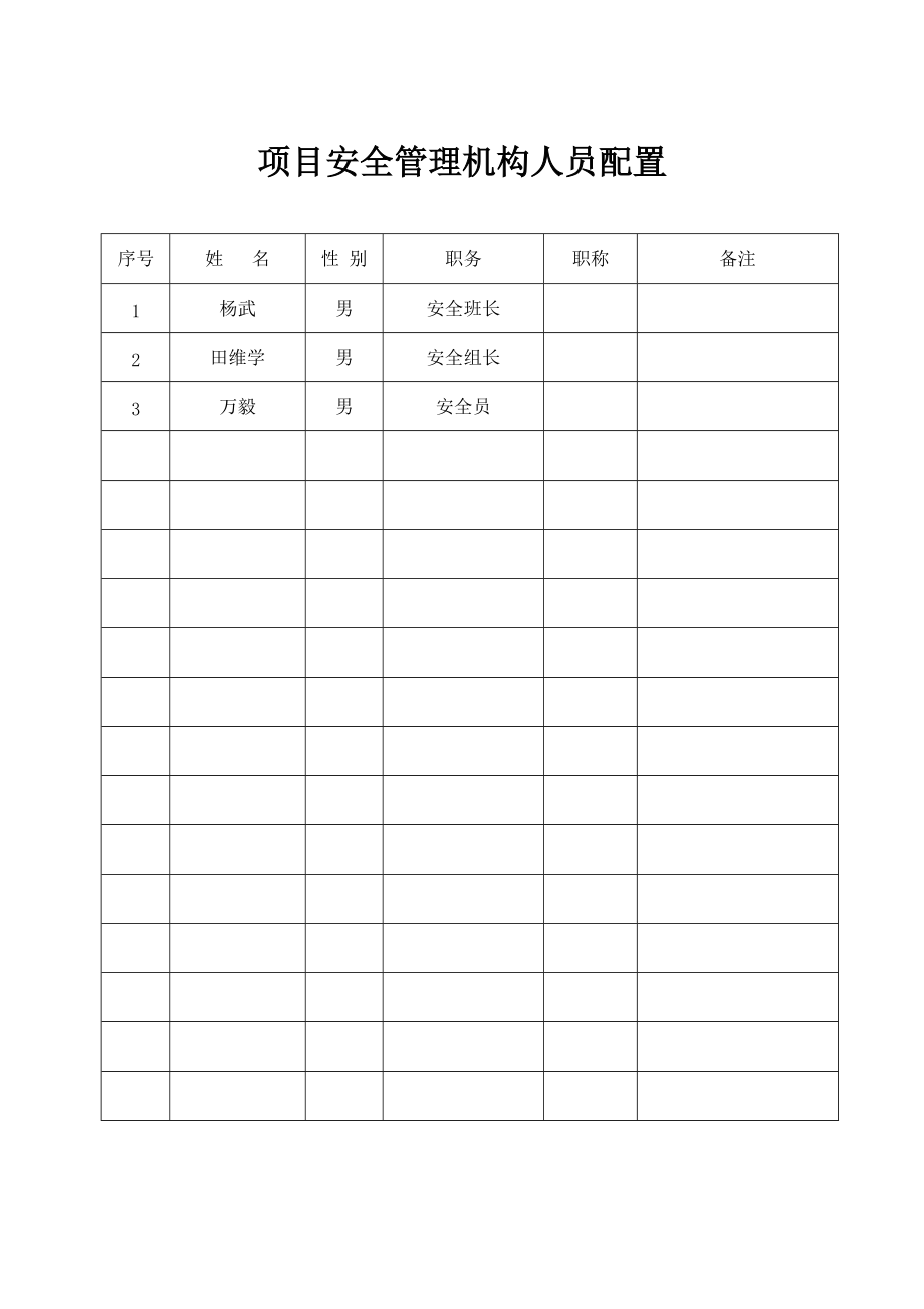 安全资料--13本台帐(完整版)1.docx_第3页