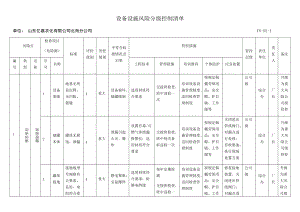 6设备设施分级管控清单.docx