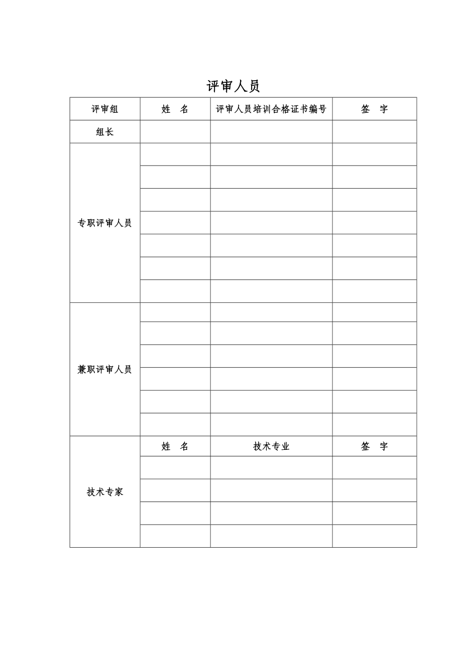 危险化学品从业单位安全生产标准化评审报告.docx_第2页