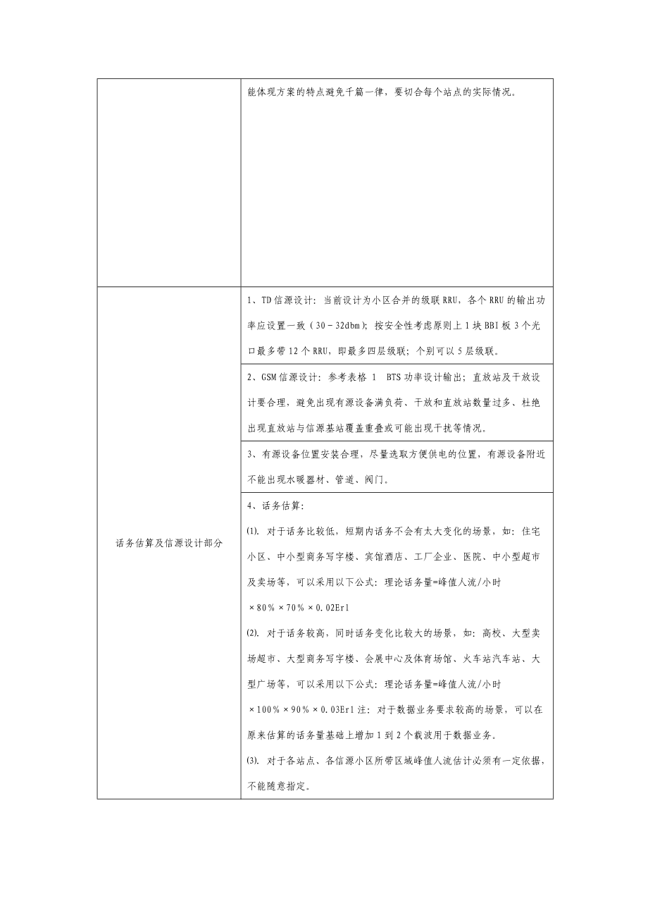 室内分布集成商重要技术标准要点v1.docx_第2页