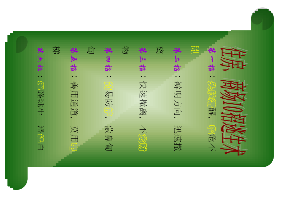 安全小板报.docx_第3页