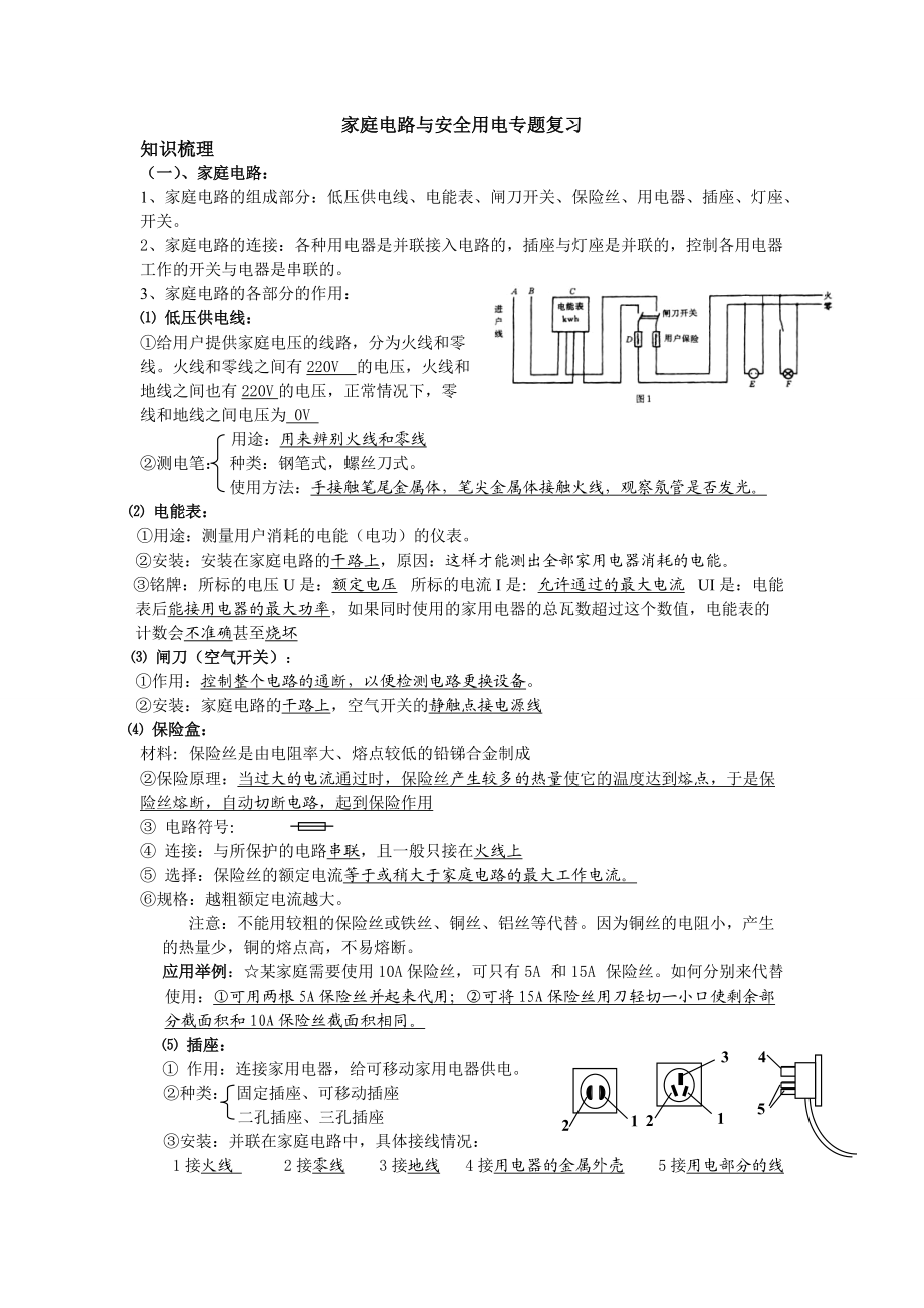 家庭电路与安全用电专题复习.docx_第1页