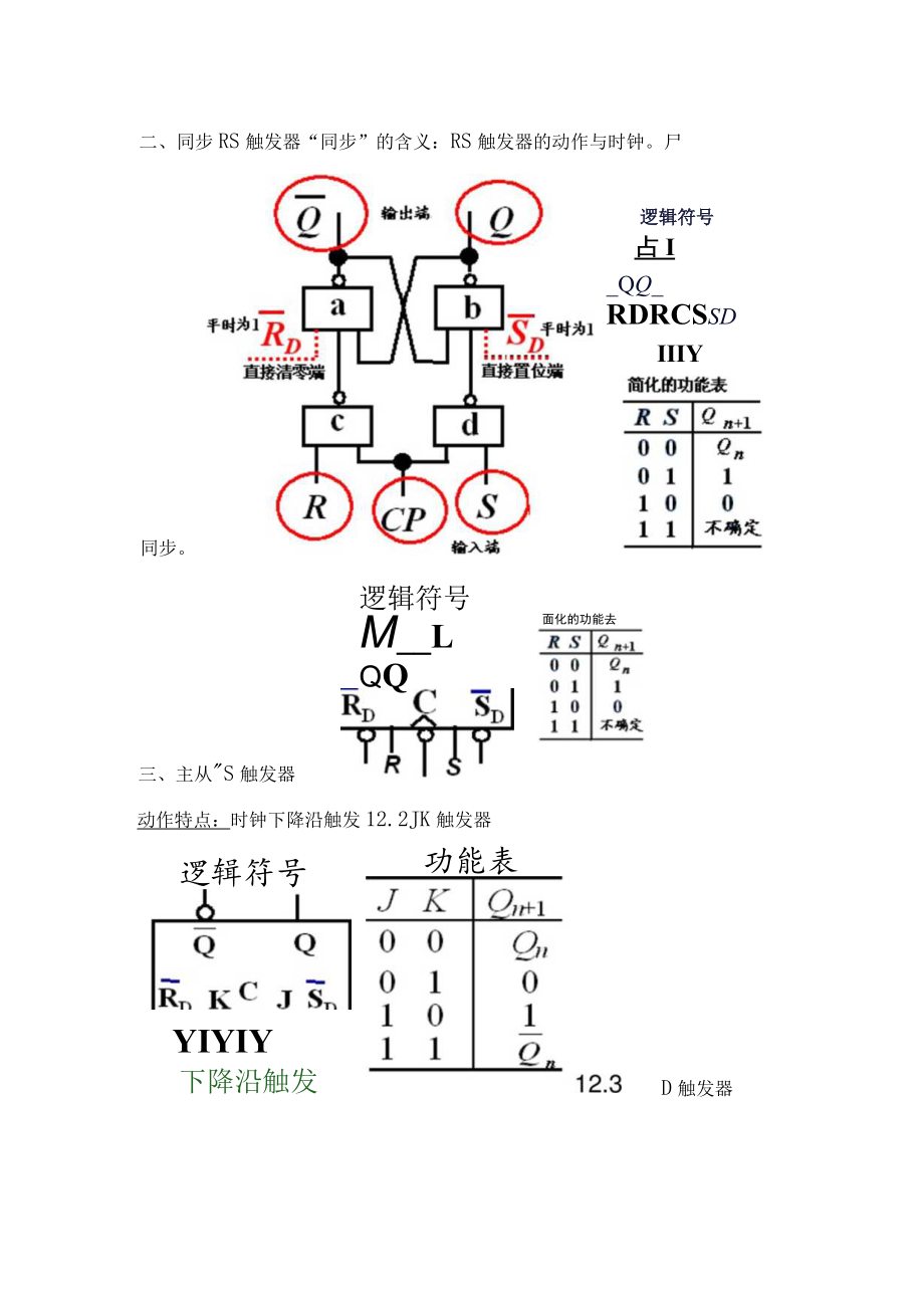 电子技术教案设计触发器.docx_第3页