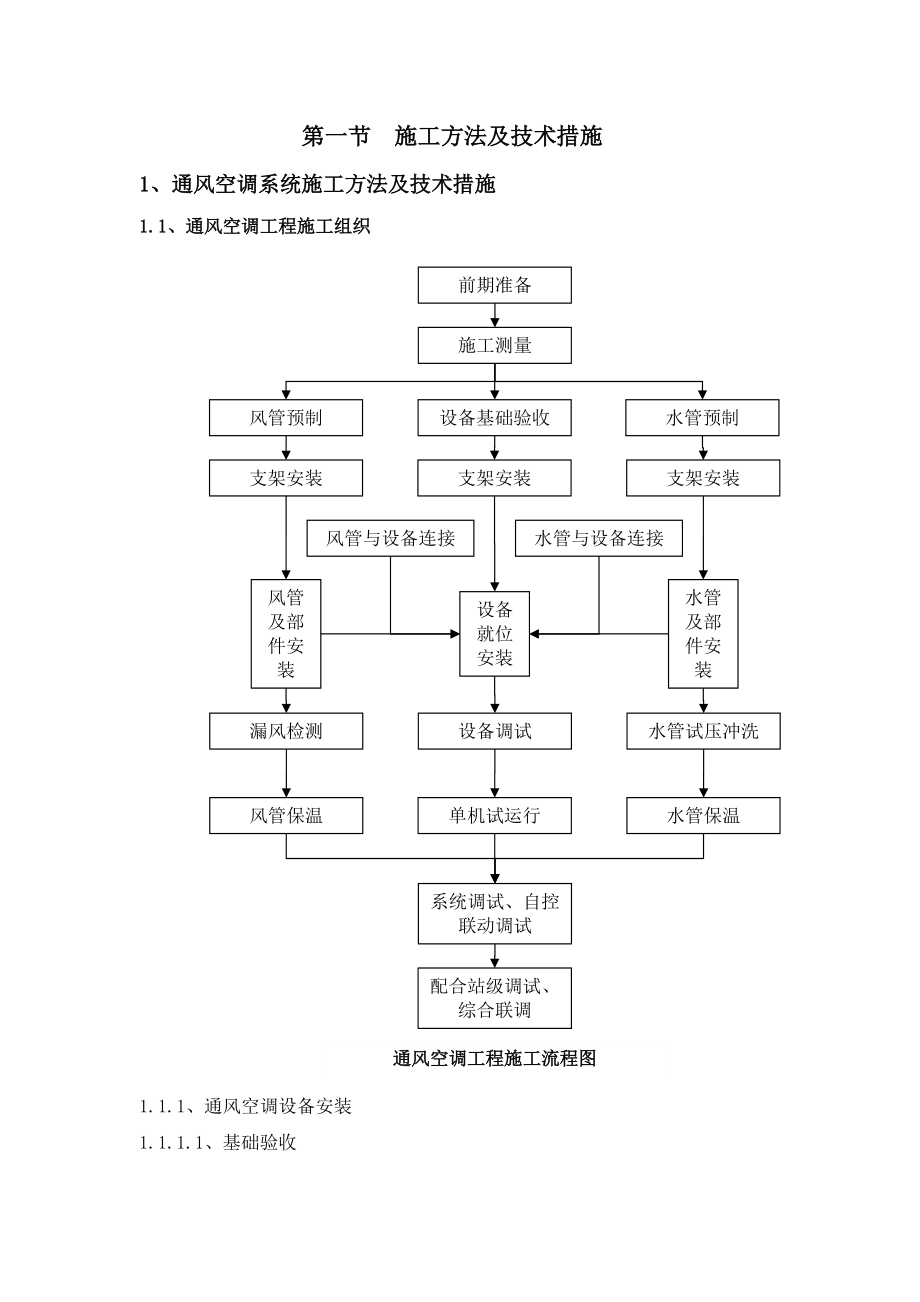 建设工程施工方法及技术措施概述.docx_第1页