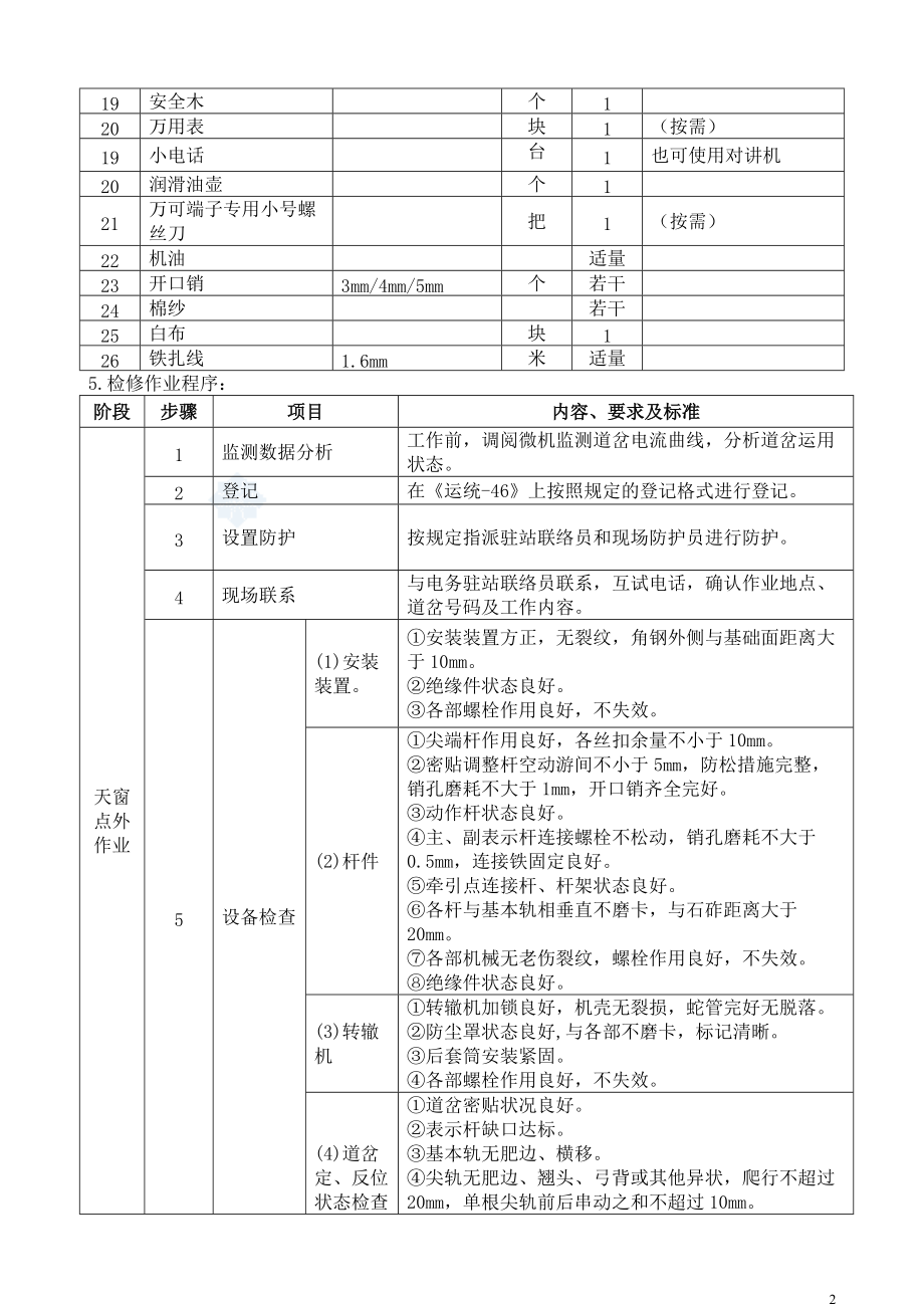 信号单项设备检修作业程序.docx_第2页