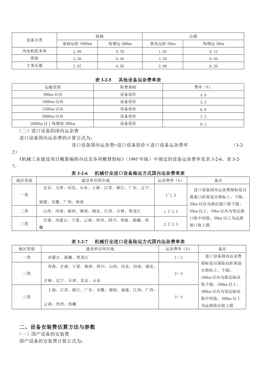 机器设备评估常用方法及参数.docx_第3页