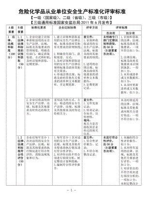 危险化学品从业单位安全生产标准化评审标准(最新).docx