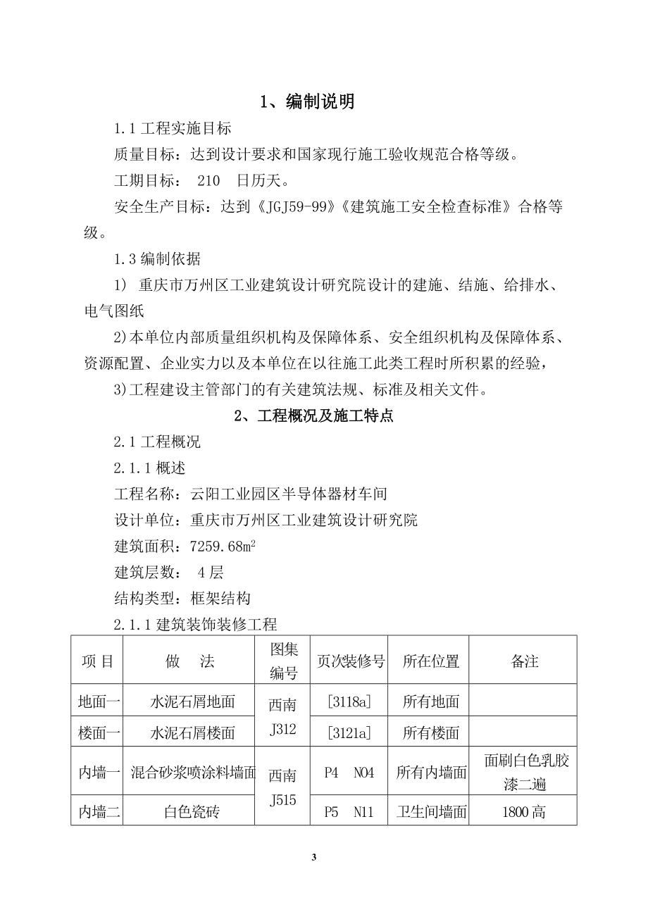 半导体车间施工组织设计方案.docx_第3页