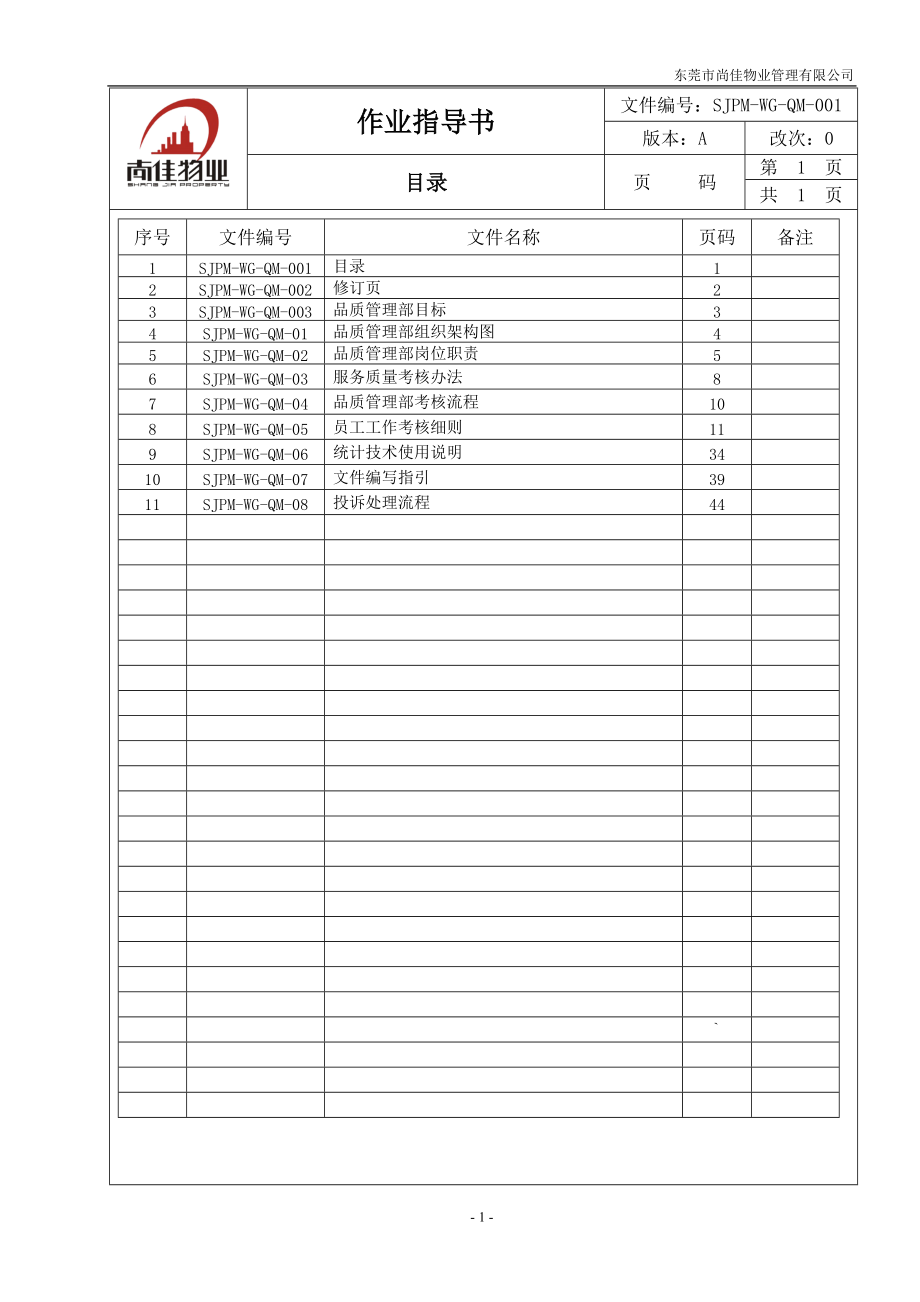 品质管理作业指导书XXXX1122.docx_第1页