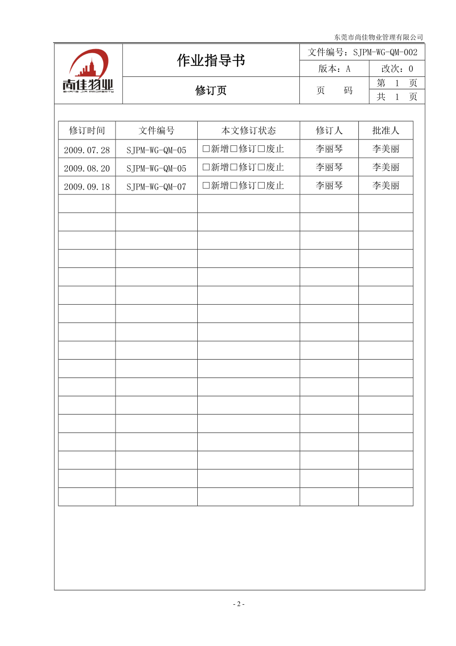 品质管理作业指导书XXXX1122.docx_第2页