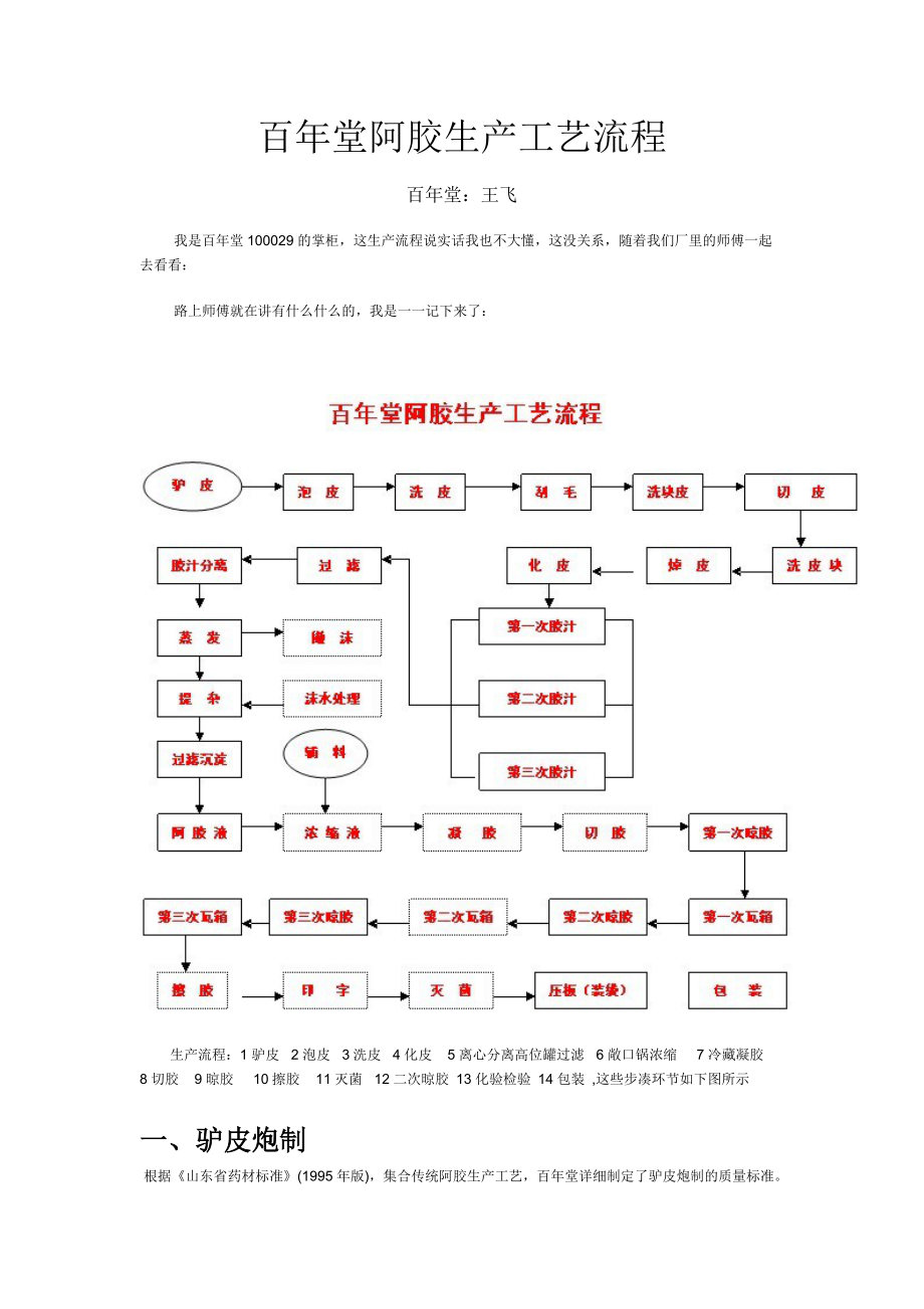 东阿百年堂阿胶块生产线——1.docx_第1页