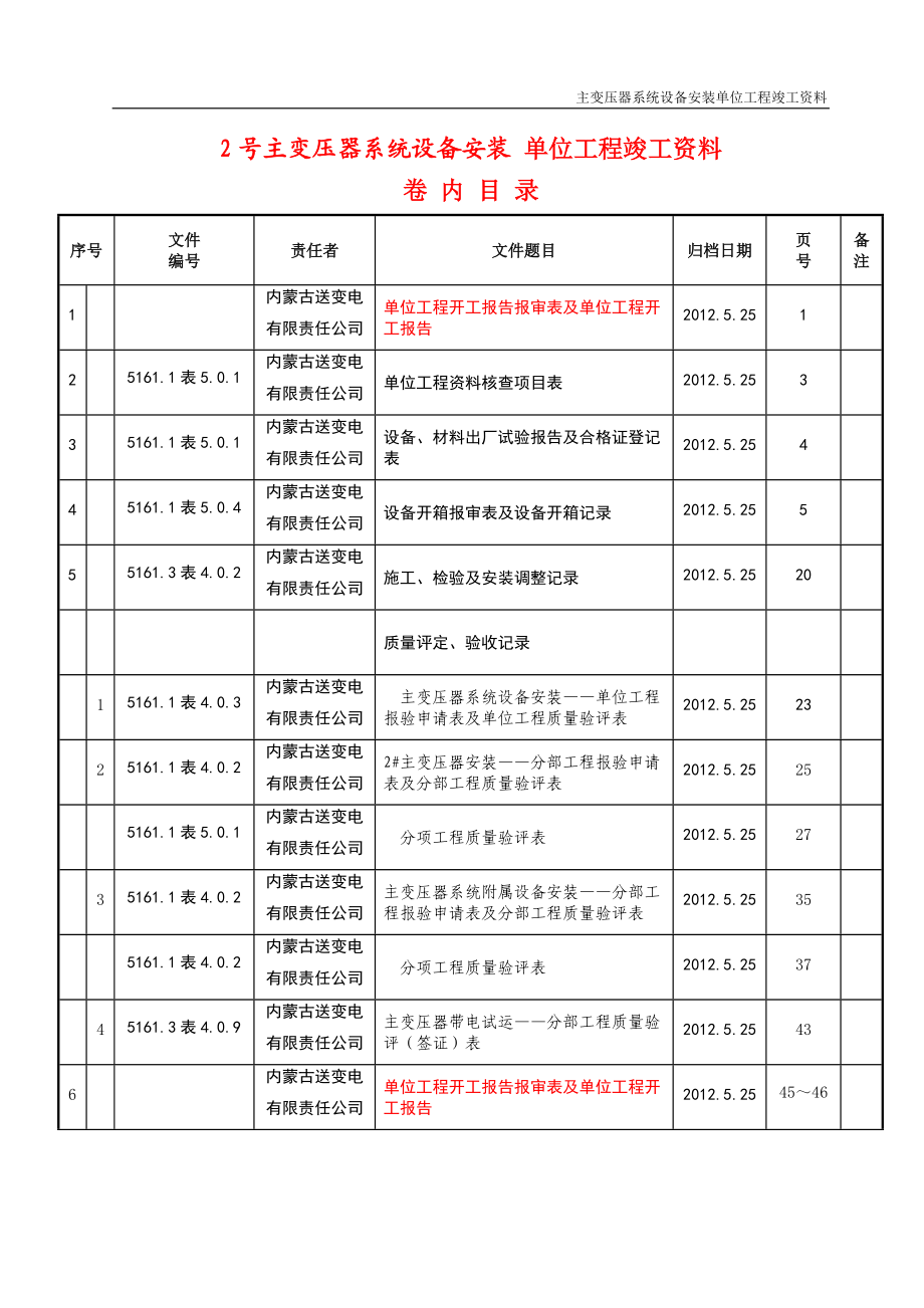 变压器系统设备安装单位工程竣工资料.docx_第2页