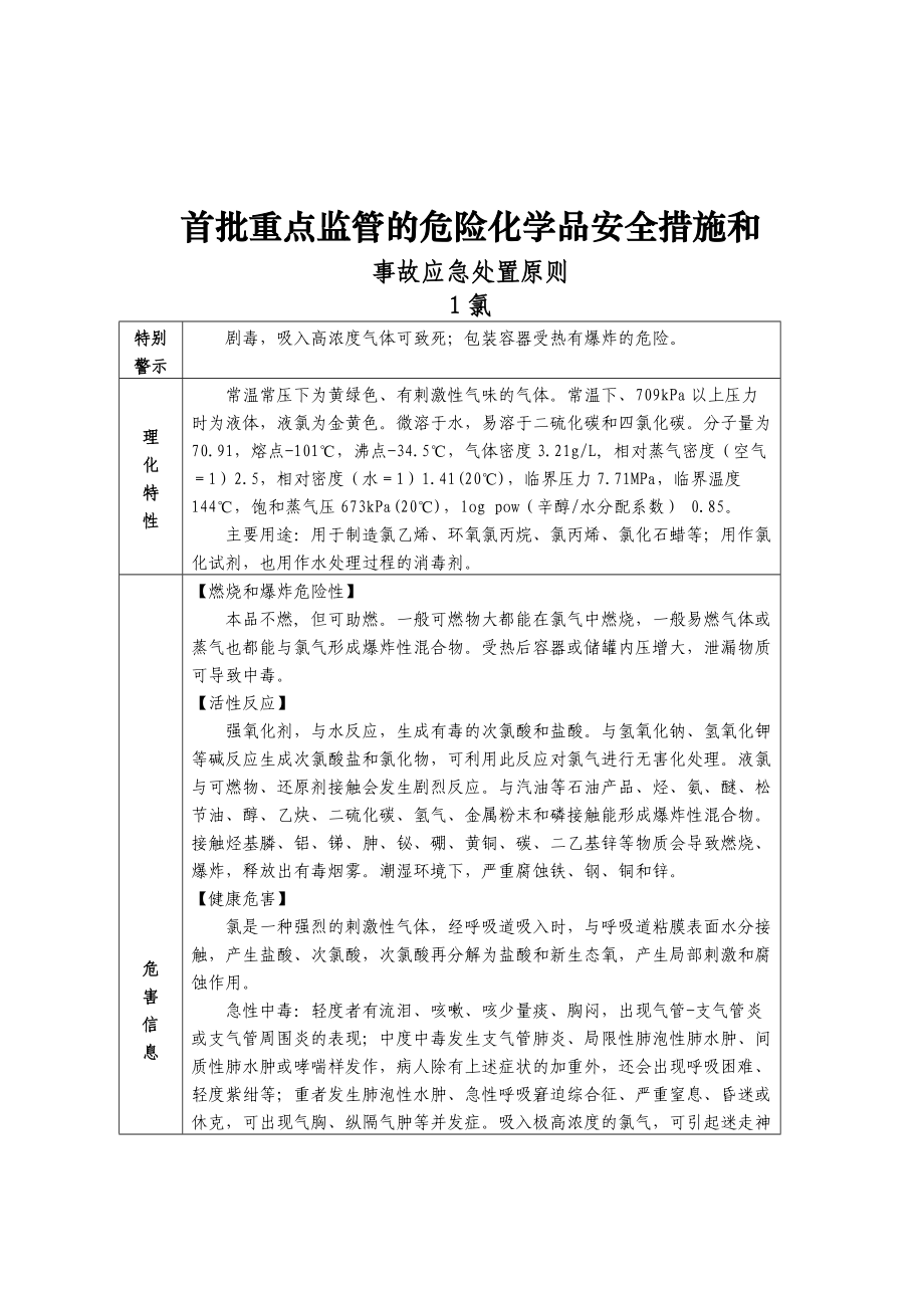 《首批重点监管的危险化学品安全措施和应急处置原则》(以下简称《措施.docx_第1页