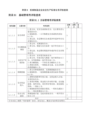 XXXX年国家机械制造企业安全生产标准化考评检查表.docx