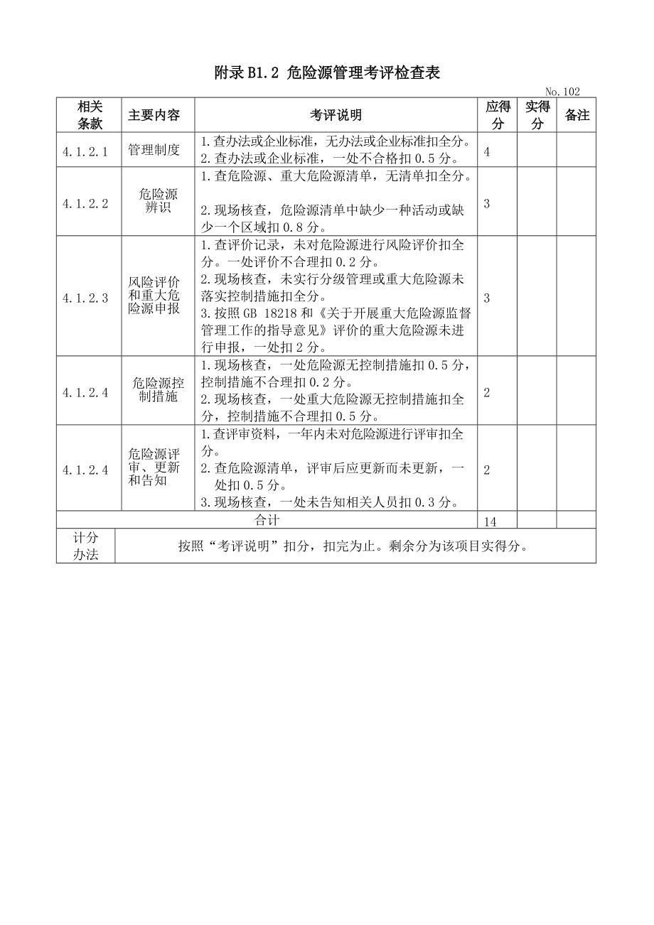 XXXX年国家机械制造企业安全生产标准化考评检查表.docx_第2页