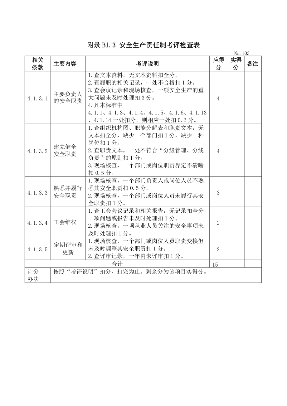 XXXX年国家机械制造企业安全生产标准化考评检查表.docx_第3页