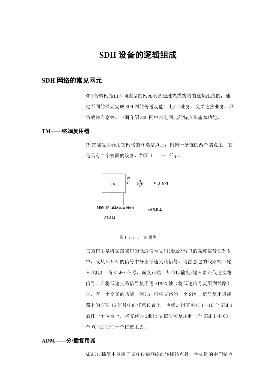 SDH设备的逻辑组成(1).docx_第1页