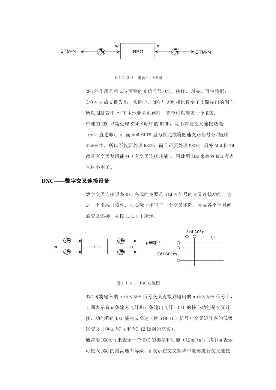 SDH设备的逻辑组成(1).docx_第3页