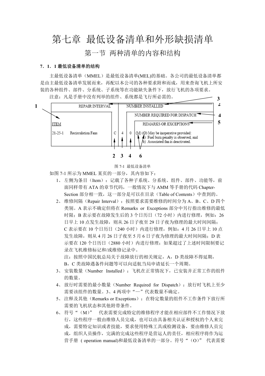 最低设备清单与外形缺损清单.docx_第1页