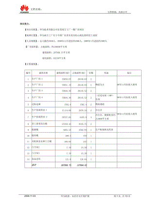 华为松山湖安全管理标准.docx