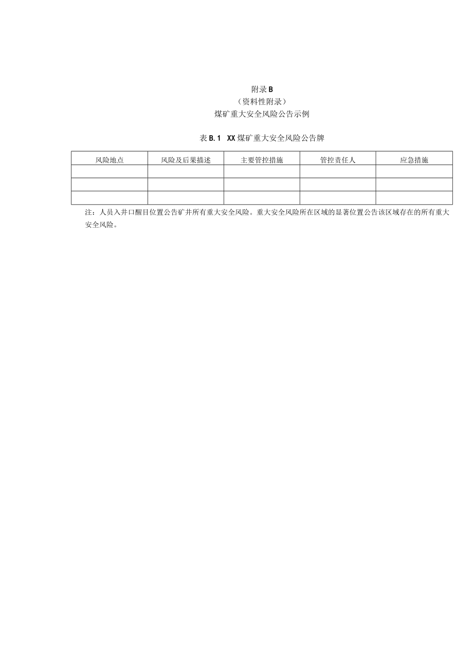 煤矿安全风险管控清单格式、重大安全风险公告、煤矿安全风险分级管控体系运行分析报告示例.docx_第2页