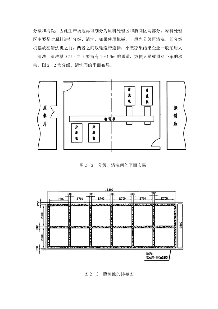 凉果加工车间或场地的工艺布局.docx_第3页