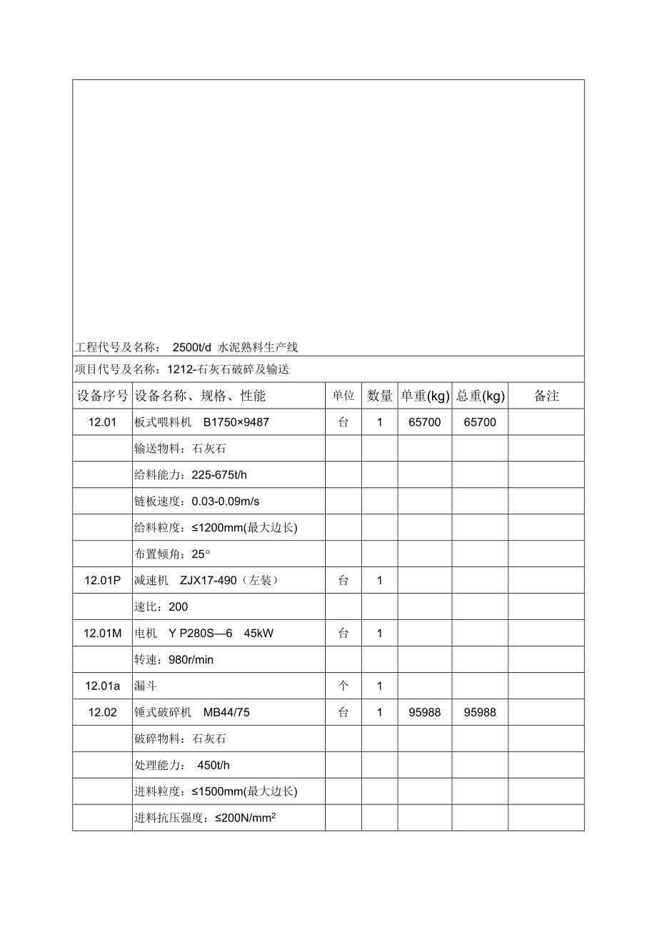 2500水泥生产线中文设备表资料(DOC106页).doc_第1页