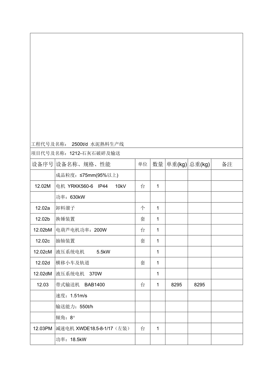 2500水泥生产线中文设备表资料(DOC106页).doc_第2页