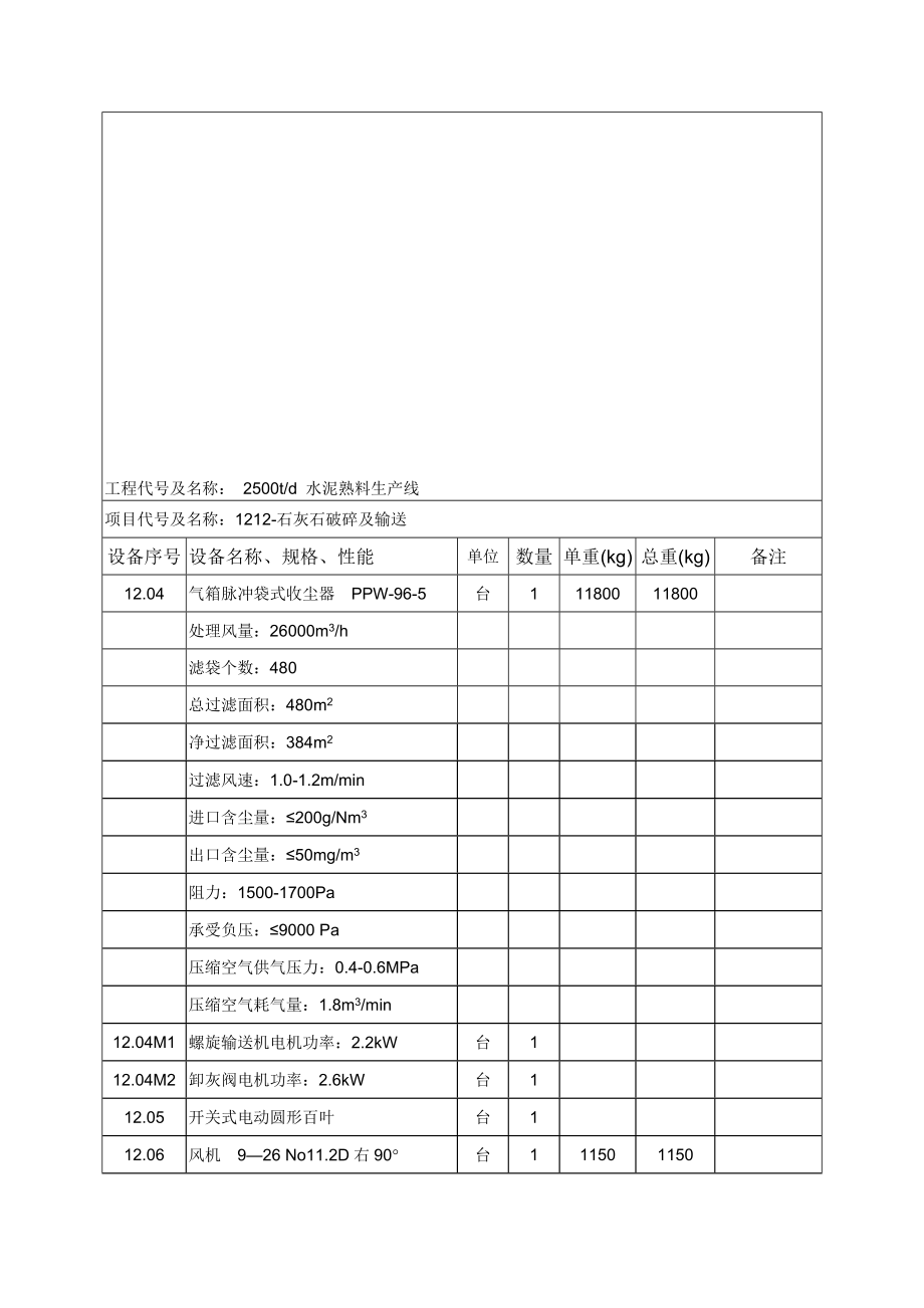 2500水泥生产线中文设备表资料(DOC106页).doc_第3页