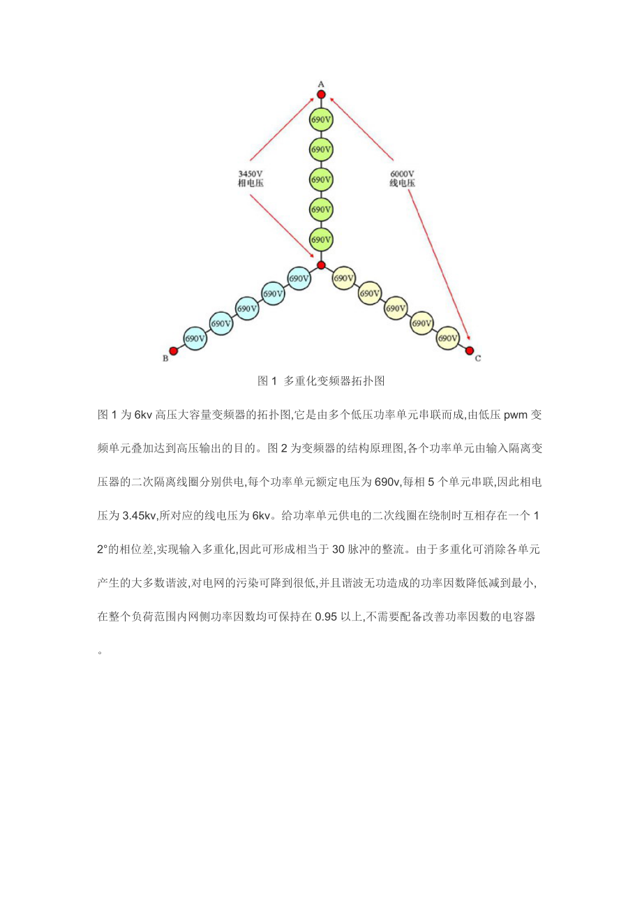 变频调速器在电厂高压设备中的应用.docx_第2页