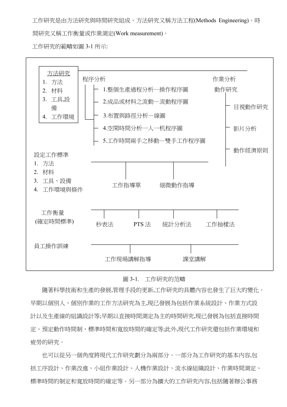 工业工程基础(1).docx_第3页