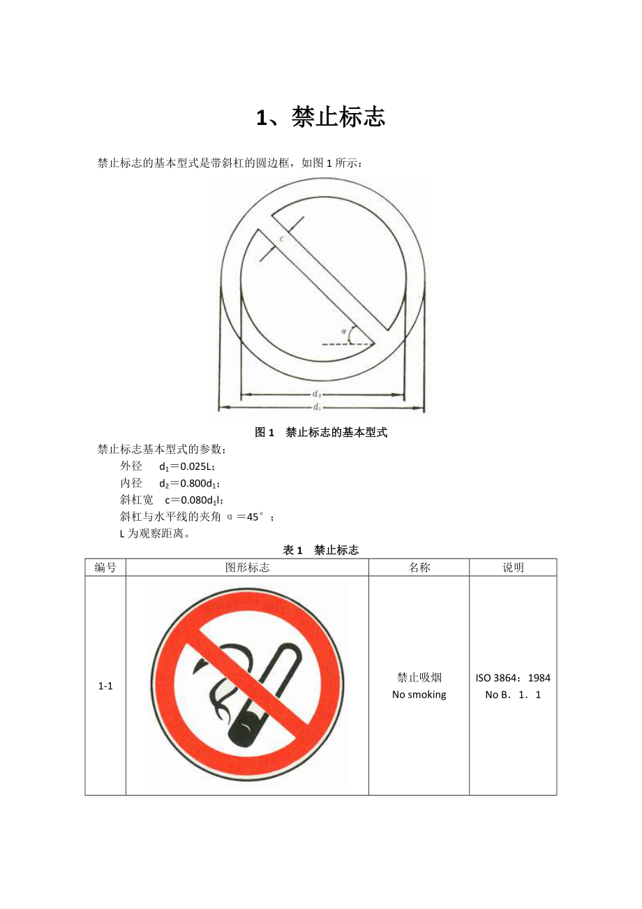 安全警示标志.docx_第1页