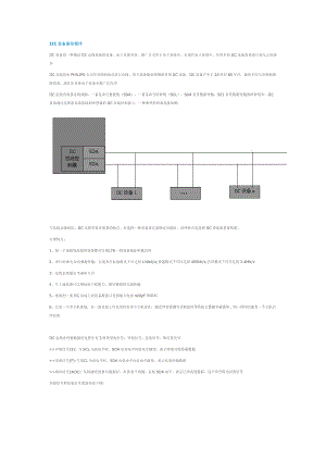 IIC设备驱动程序.docx