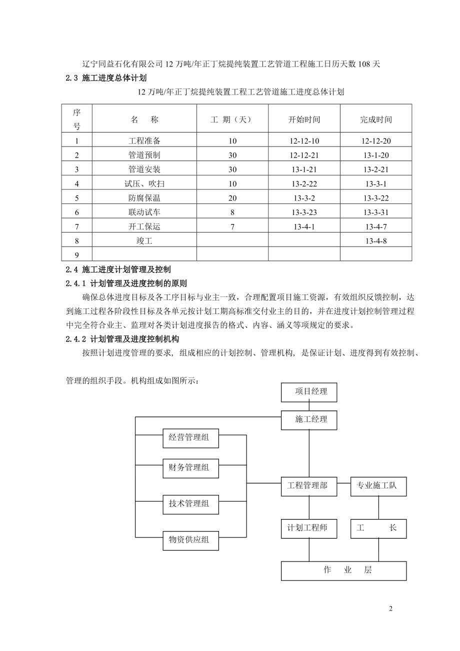 12万吨年正丁烷提纯装置工艺管道施工方案.docx_第2页