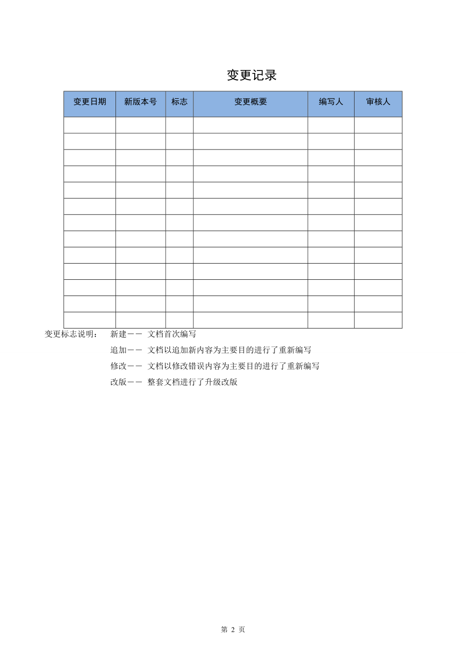 仓库取样室净化系统确认方案.docx_第3页