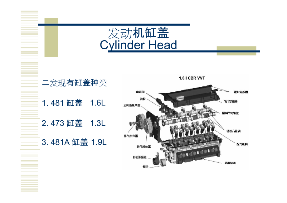 发动机气缸盖生产加工工艺(DOC35页).doc_第1页