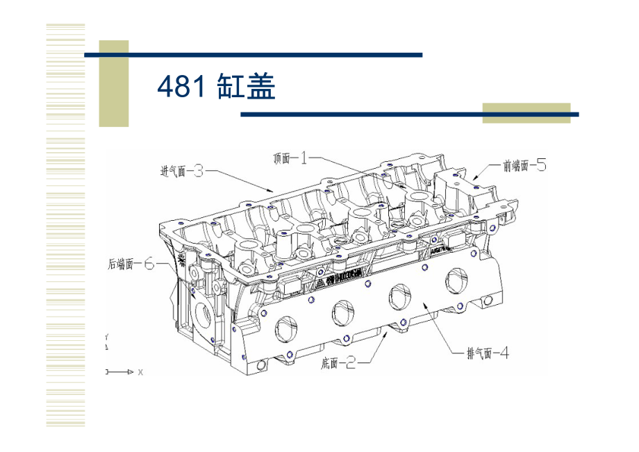 发动机气缸盖生产加工工艺(DOC35页).doc_第2页