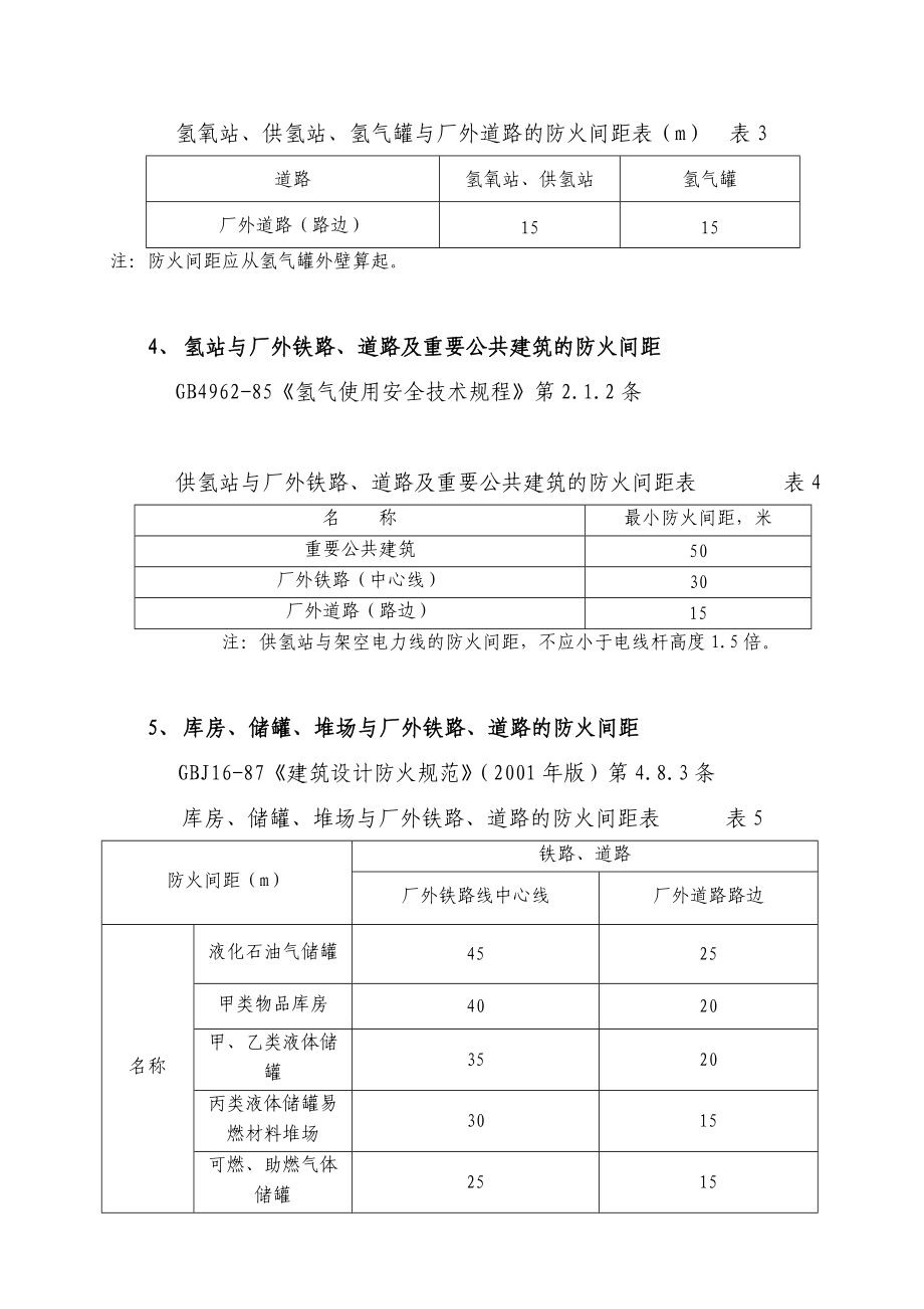 危险化学品生产装置和储存设施与厂外周边安全距离表.docx_第3页