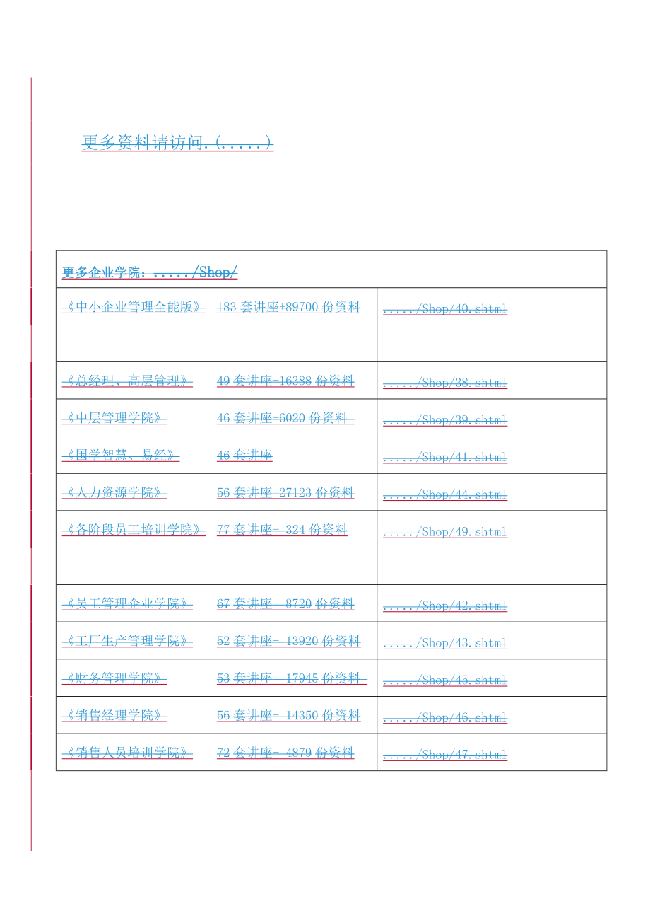 化学工程与工艺专业相关实验汇总.docx_第1页