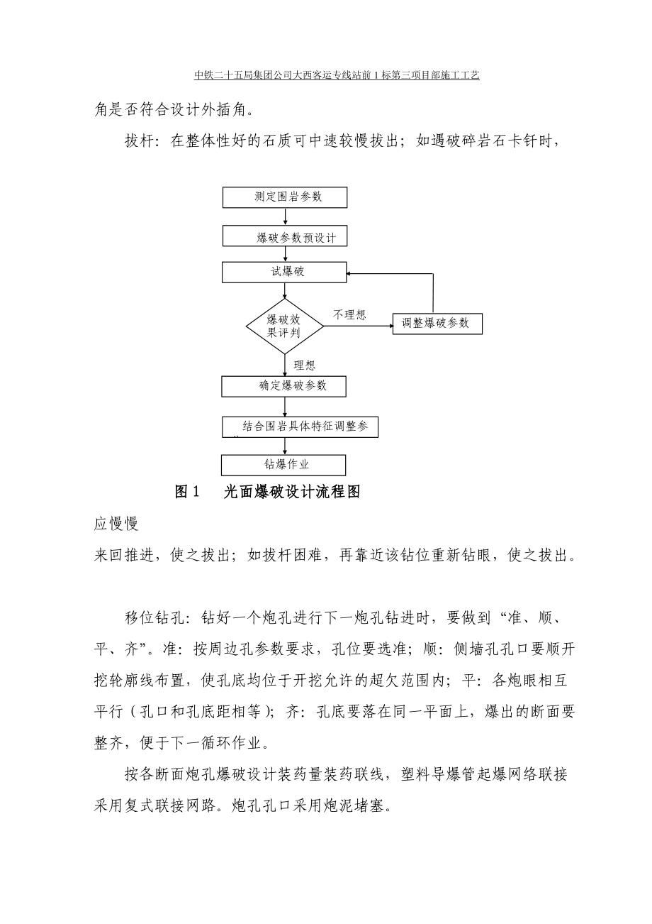 光面爆破施工工艺.docx_第2页