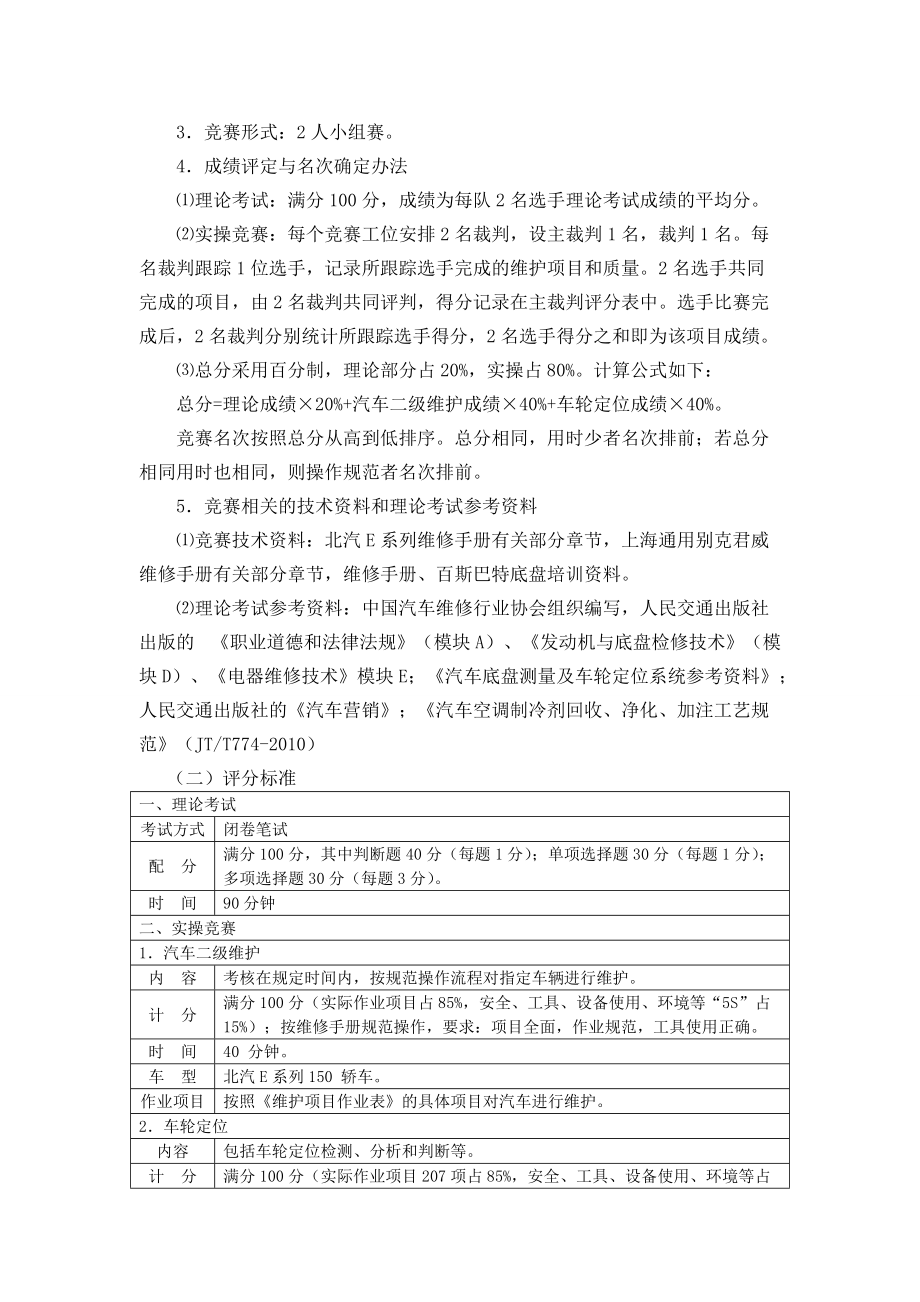 XXXX年中职汽车运用与维修专业类二级维护和车轮定位等.docx_第2页