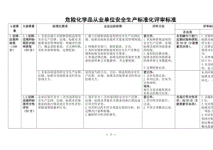 《危险化学品从业单位安全生产标准化评审标准》.docx