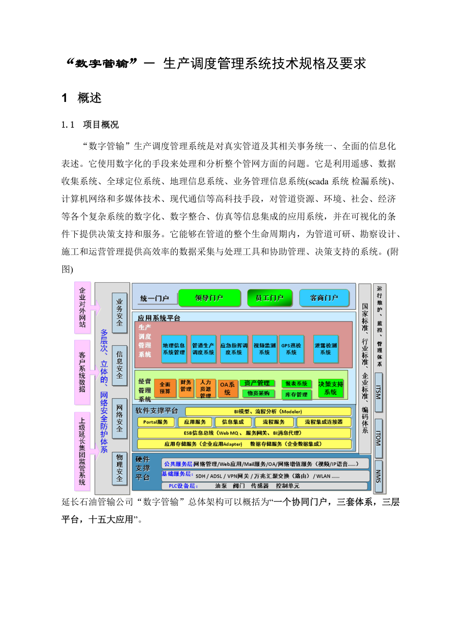 数字管输”生产调度管理系统.docx_第1页